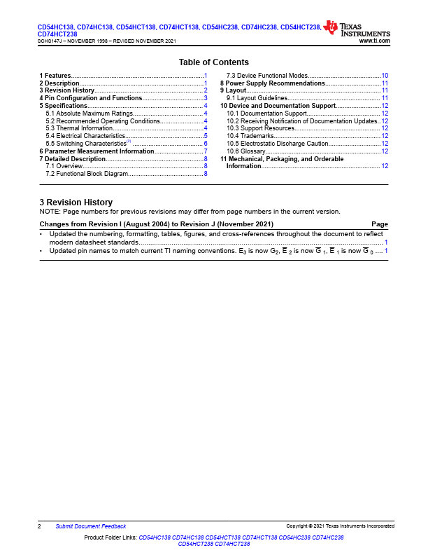 CD54HC138F