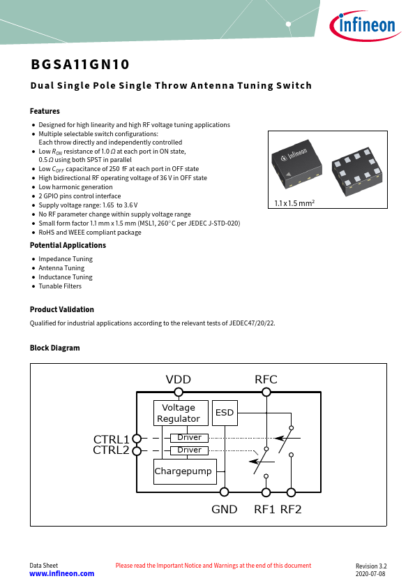 BGSA11GN10