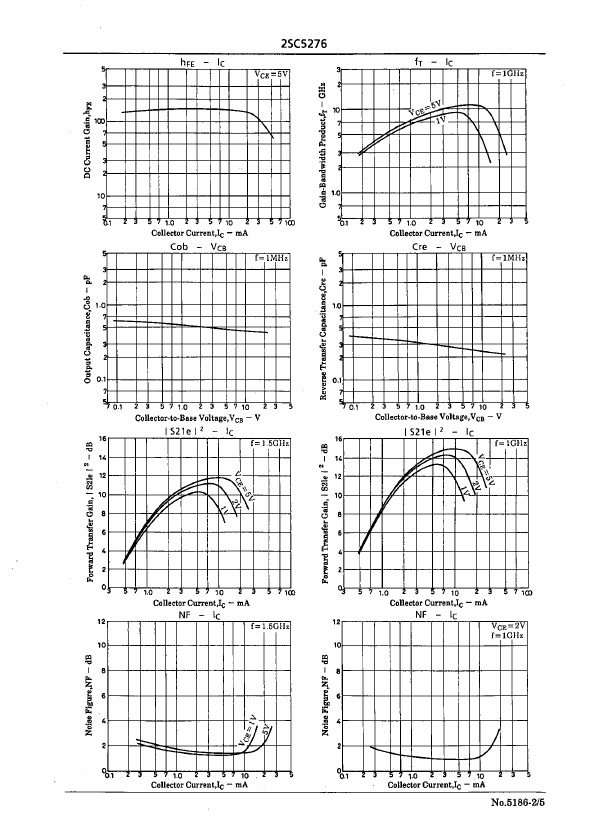 2SC5276