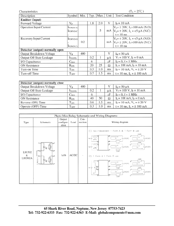 LH1502A