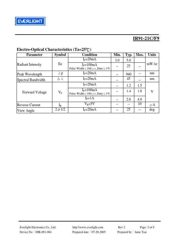 IR91-21C-F9