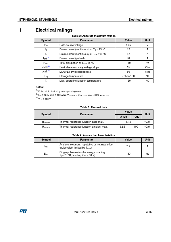 STP16N60M2