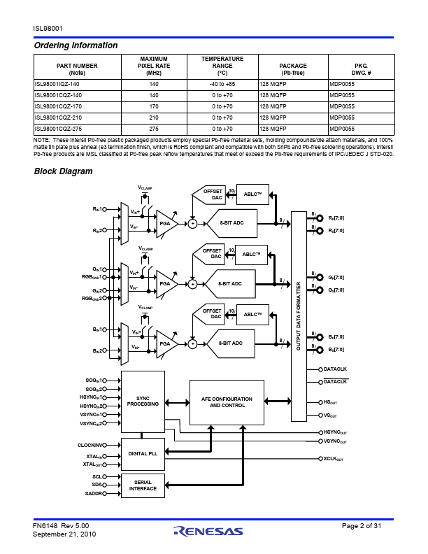 ISL98001