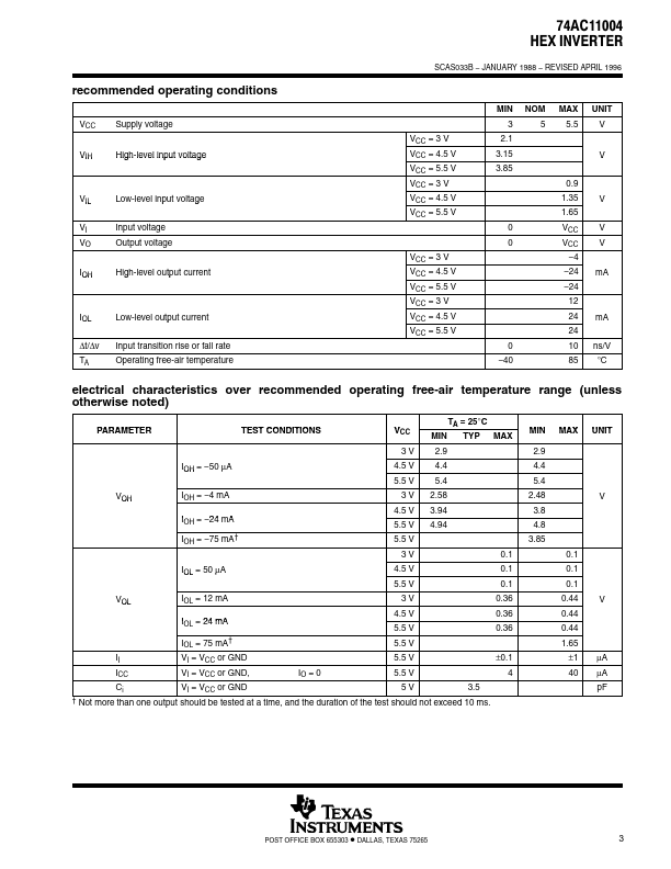 74AC11004