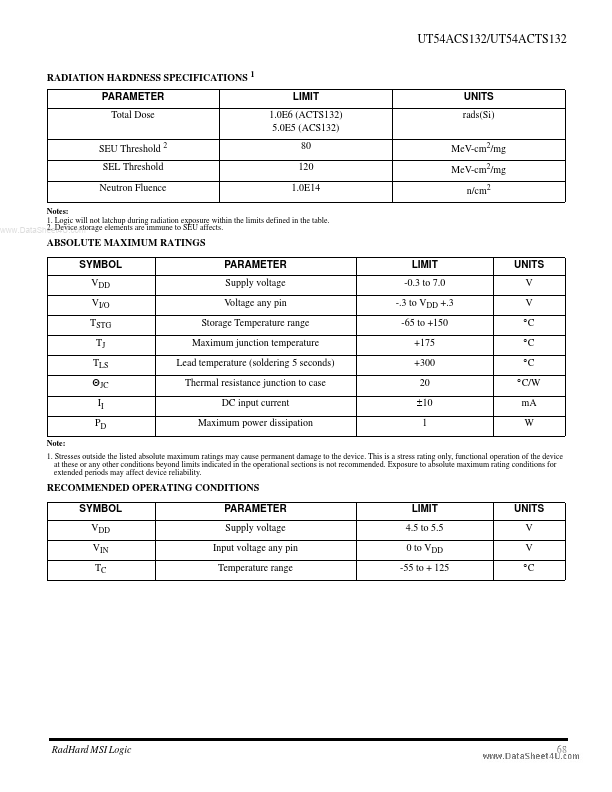 UT54ACS132