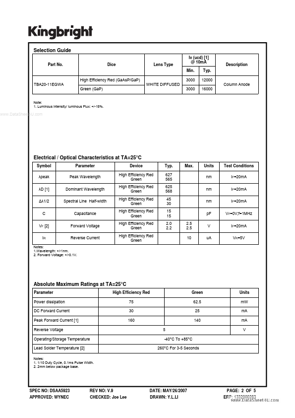 TBA20-11EGWA