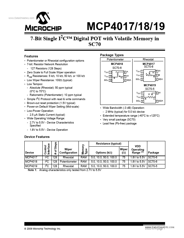 MCP4018