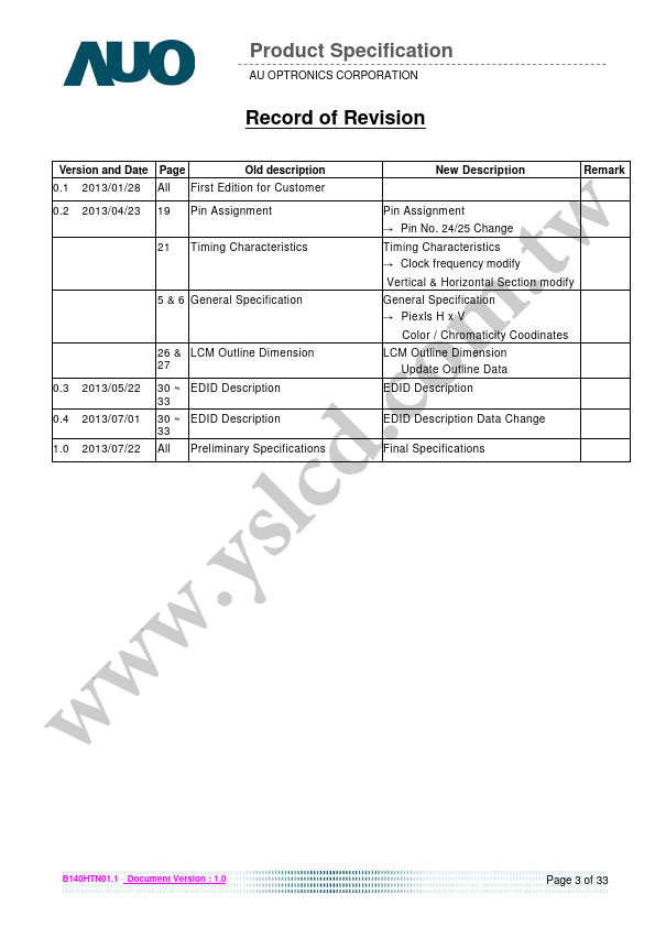 B140HTN01.1