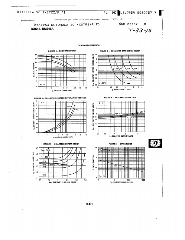 BUS48