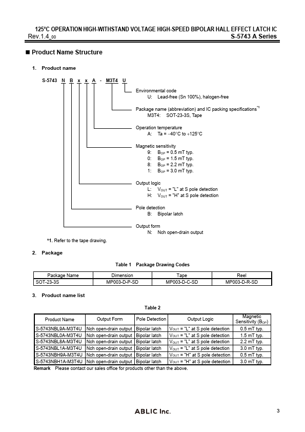 S-5743NBL1A