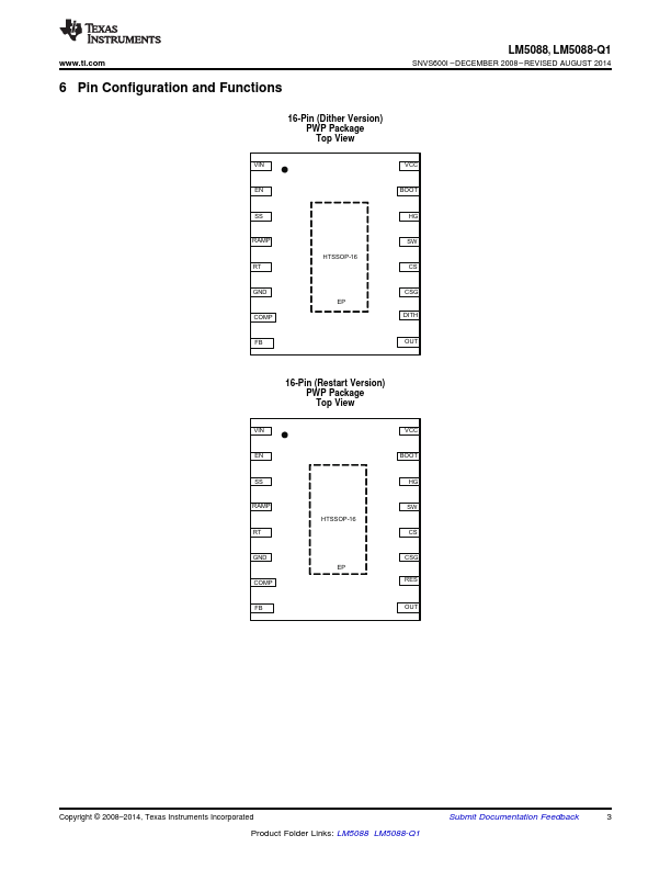 LM5088-Q1