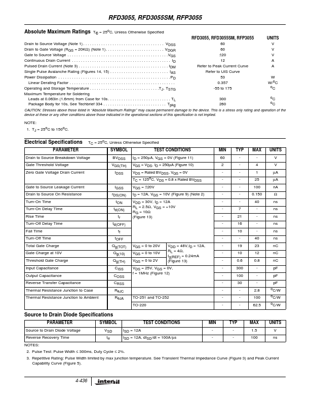 RFD3055