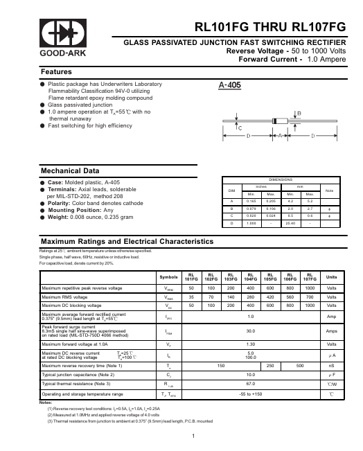 RL103FG