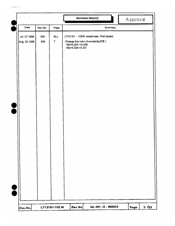 LT121S1-105W