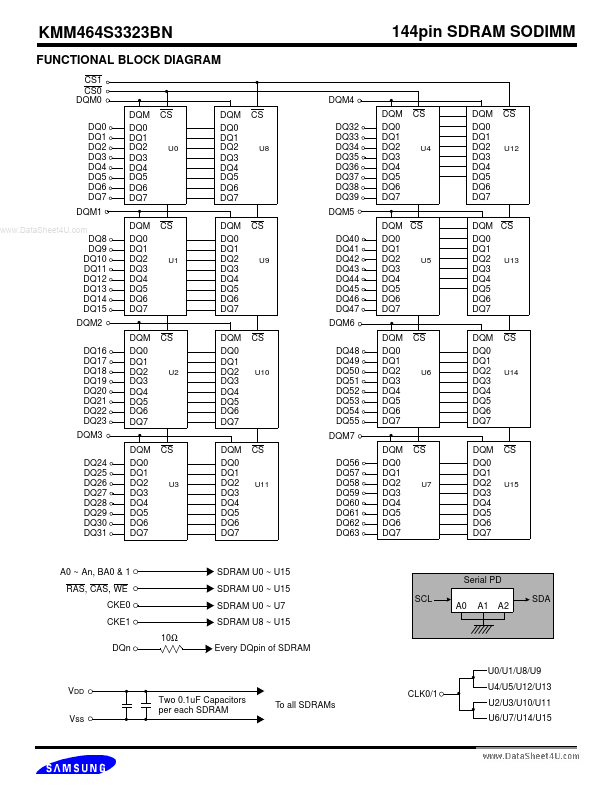 KMM464S3323BN