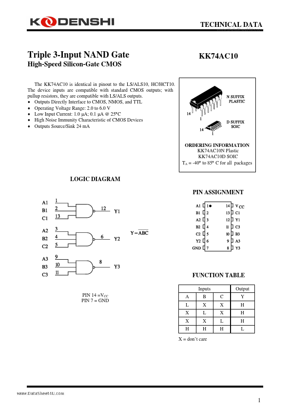 KK74AC10