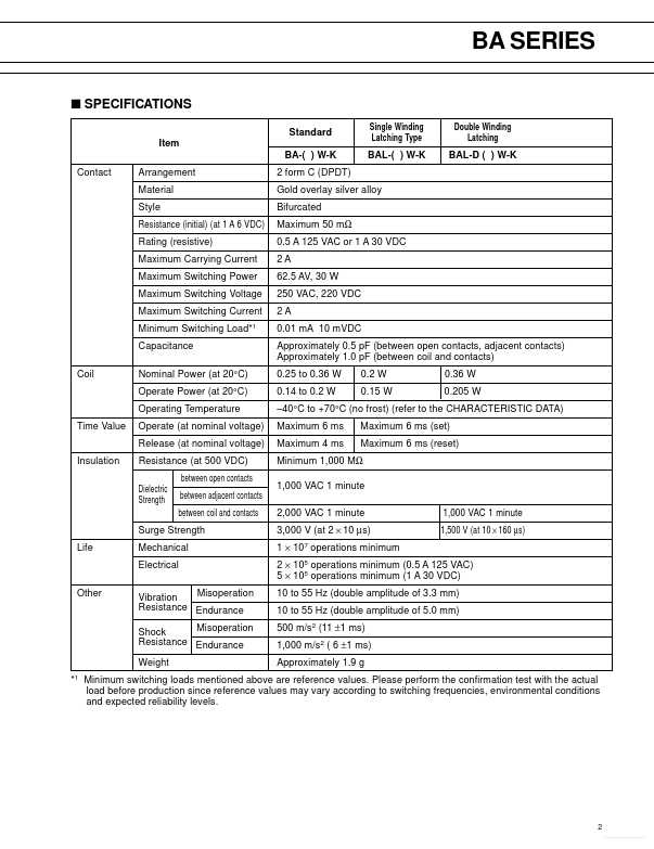 BAL-D24W-K