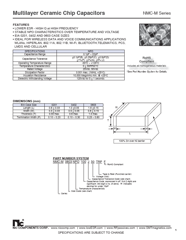 NMC-M0603NPO2R0B50TRPF