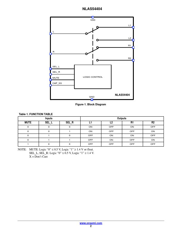 NLAS54404