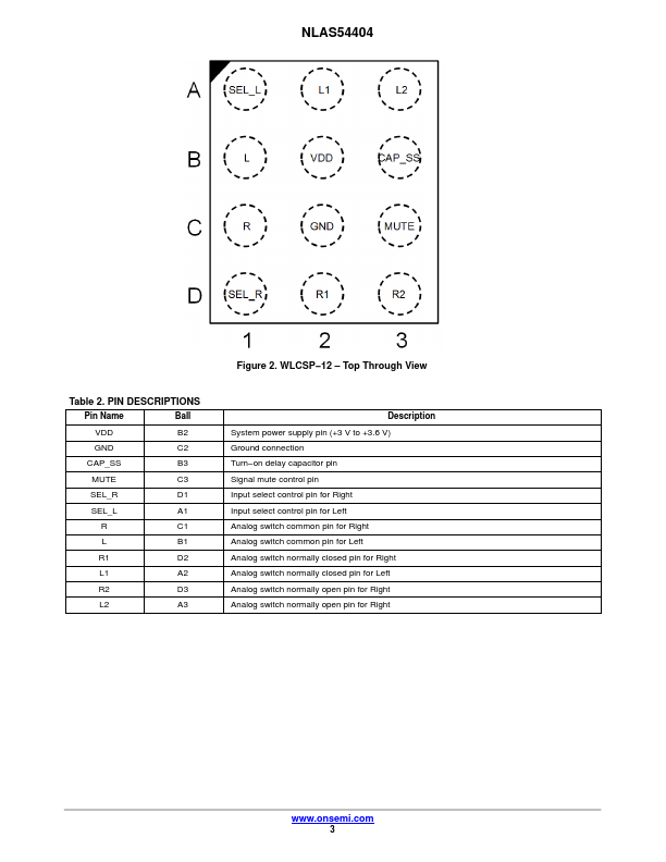 NLAS54404