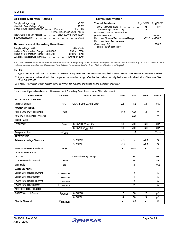 ISL6520