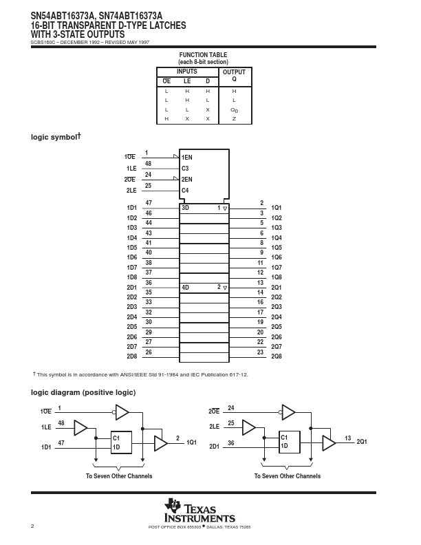 SN74ABT16373A