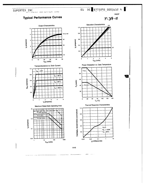 VN0360N1