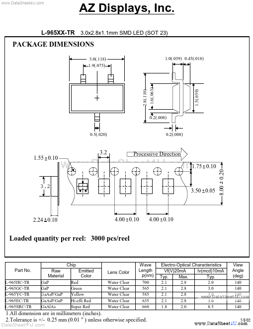 L965GC-TR