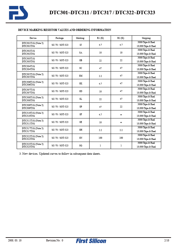 DTC302T3G