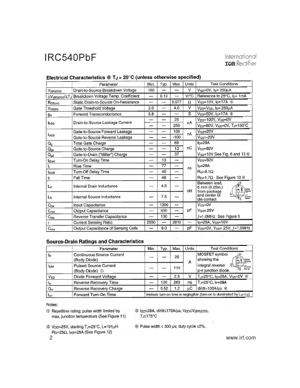 IRC540PbF