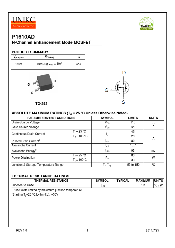 P1610AD