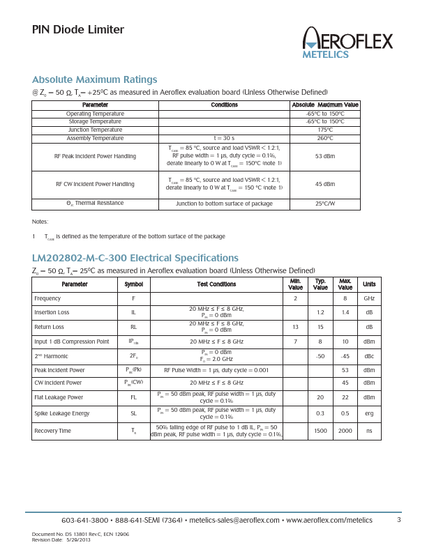 LM202802-M-C-300