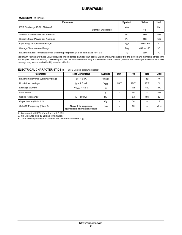 NUF2070MN