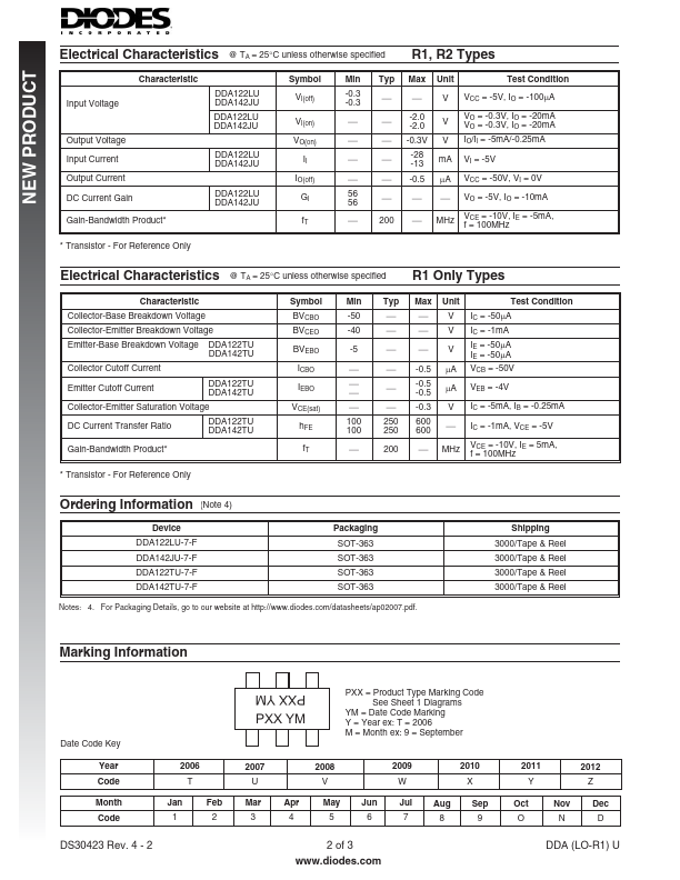 DDA122LU