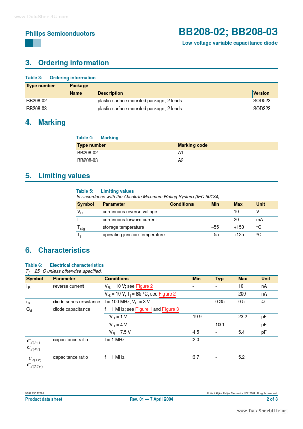 BB208-02