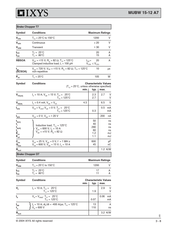 MUBW15-12A7