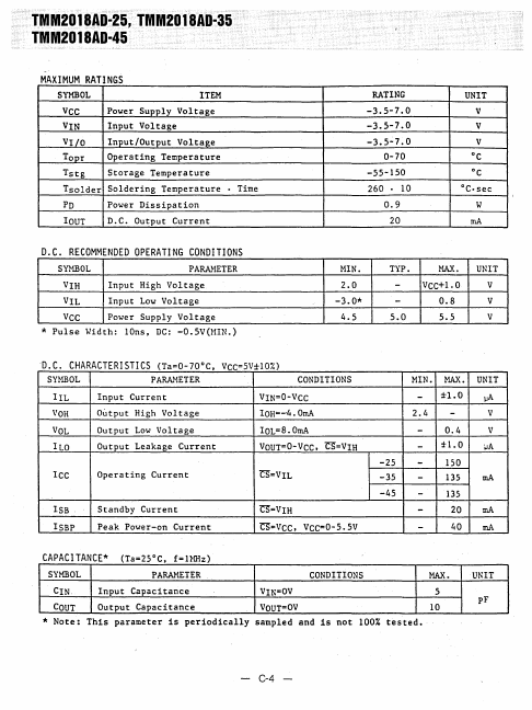 TMM2018AD-25