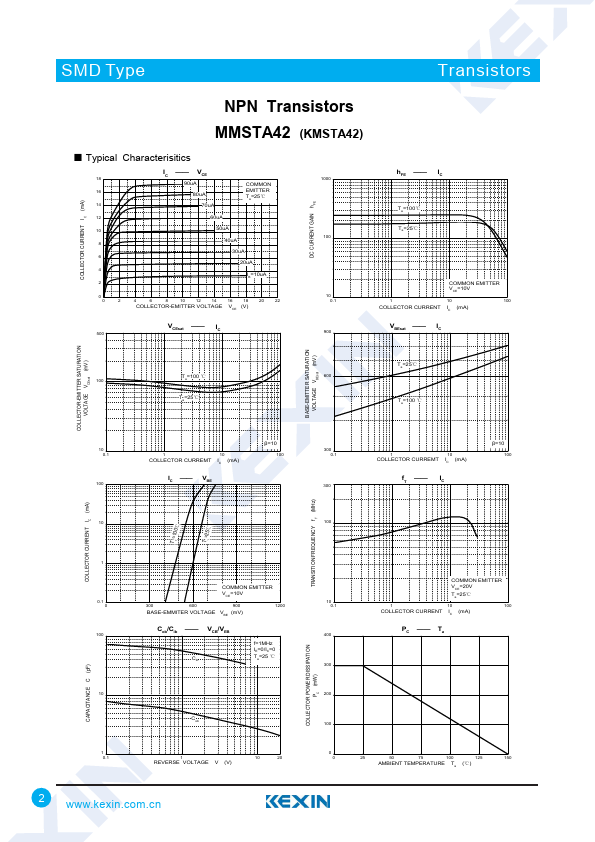 MMSTA42