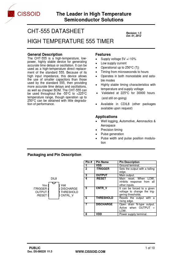 CHT-555