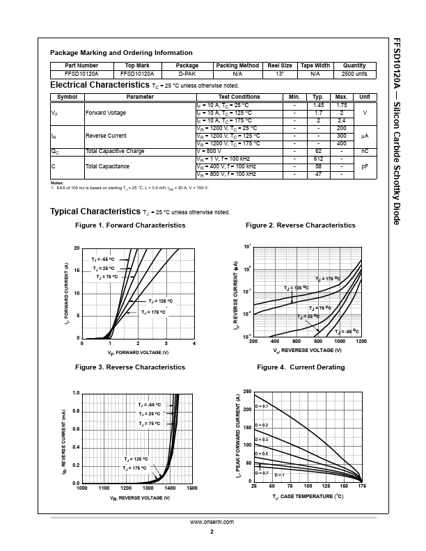 FFSD10120A