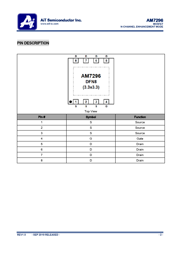 AM7296