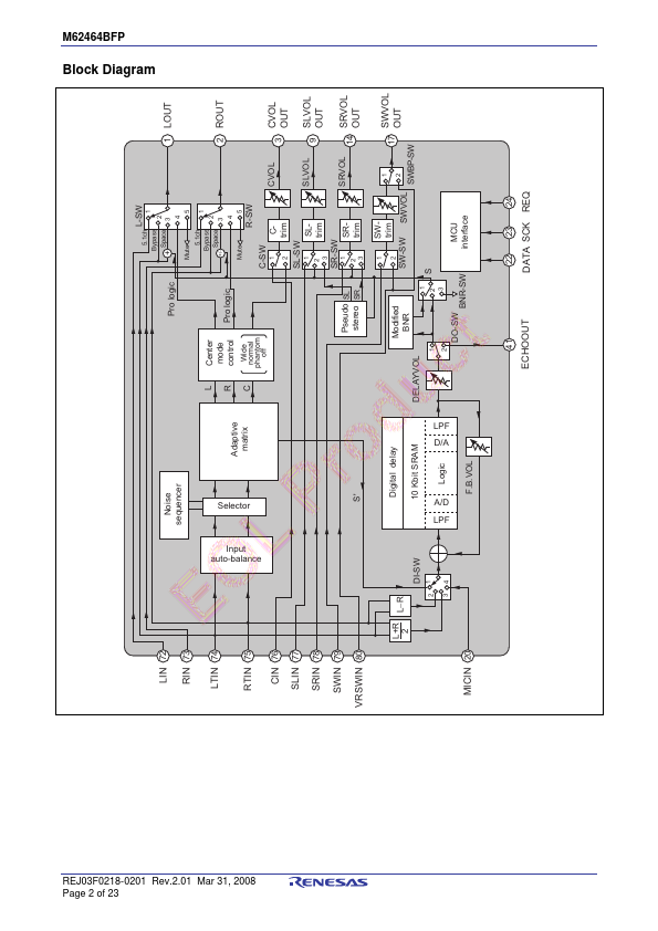 M62464BFP