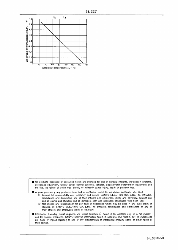 2SJ227