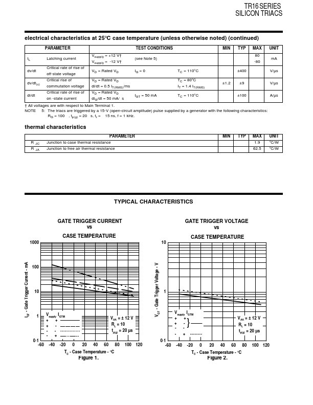 TR16-700-125