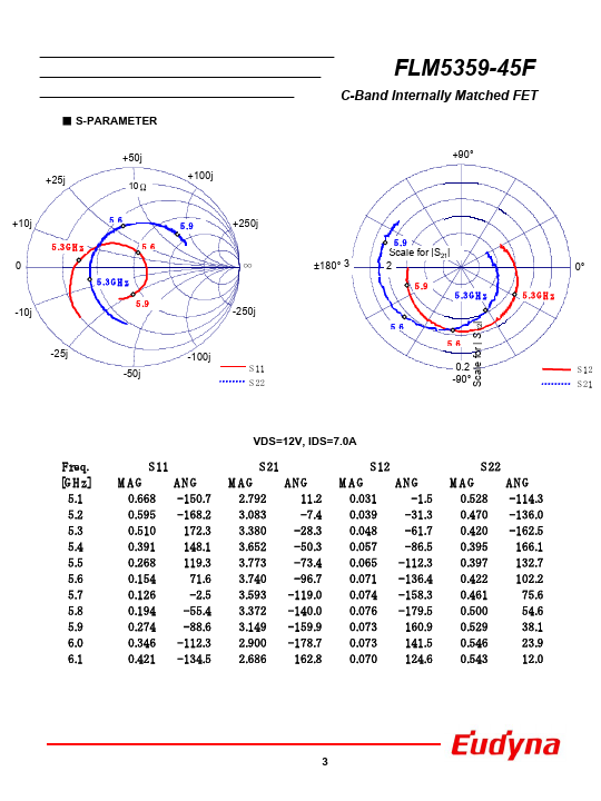 FLM5359-45F