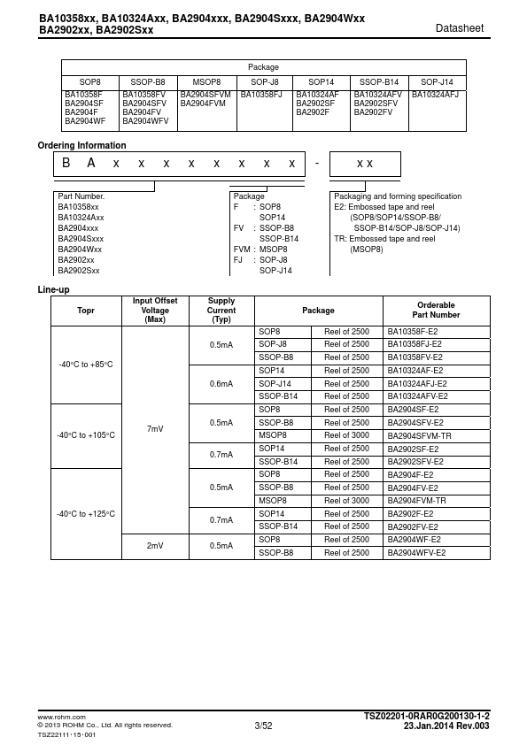 BA2902F