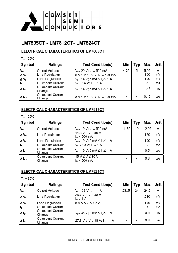 LM7805CT