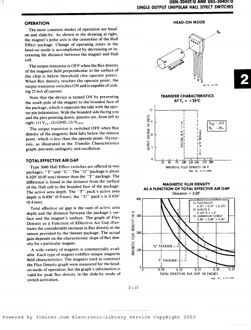 UGN3040U