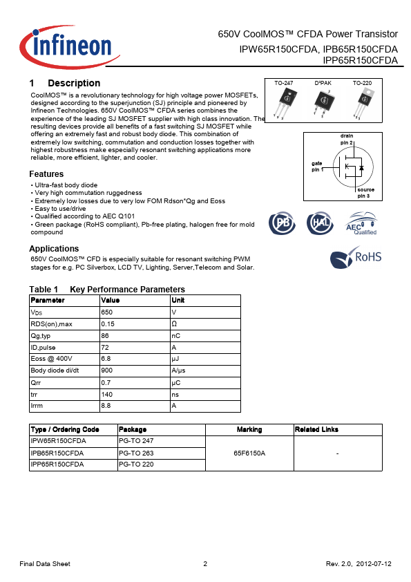 IPW65R150CFDA