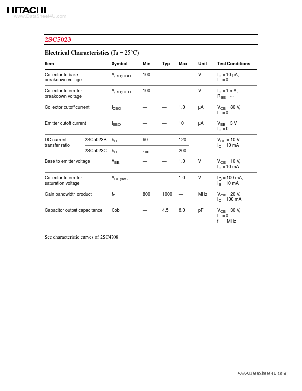 C5023